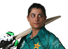 Sana Mir: 15 Years of Cricket Excellence