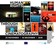 Human Rights through Cinematography